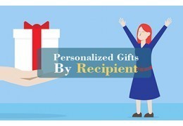 Beyond Ordinary Crafting Lasting Connections with Customized Amazon Corporate Gift Cards